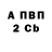 Бутират оксибутират Sergey Antoshkin